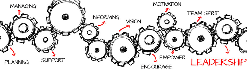 Infographic with motivational words and gears.